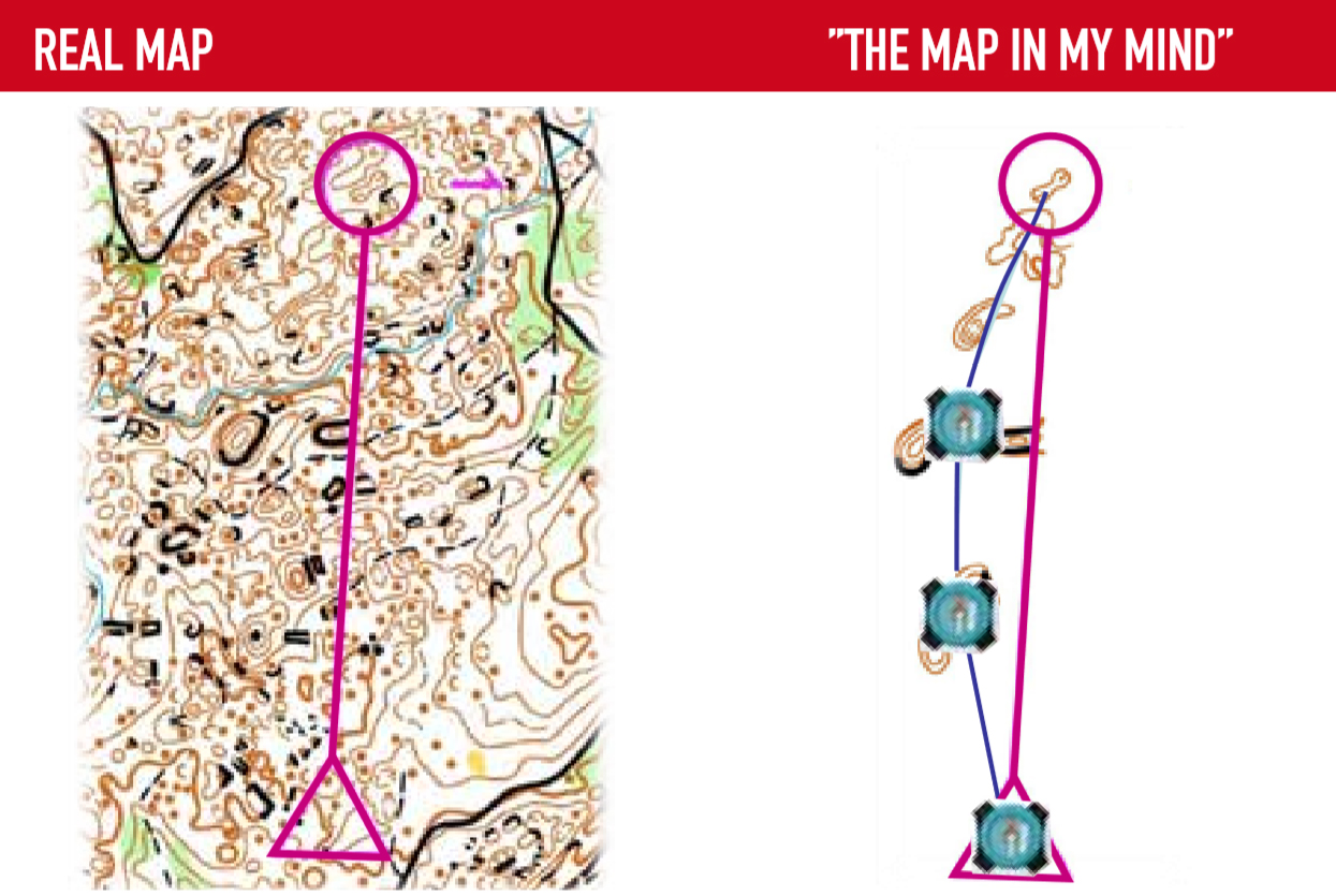 Orienteering at school for ages 13-15, Chapter 27: ThREE FACTORS FOR ...